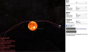Système solaire avec gravité Newtonienne